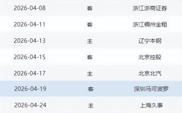 注册入口-常规赛收官阶段迎来魔鬼赛程，对山东男篮是坏事也是好事